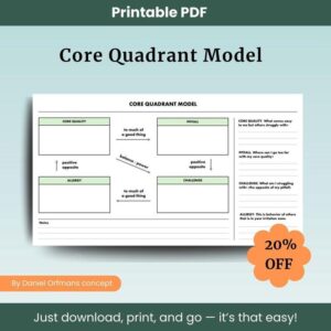 Power Quadrant