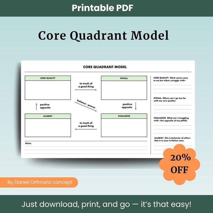 Power Quadrant